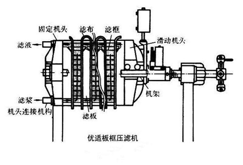 壓濾機2_副本.jpg